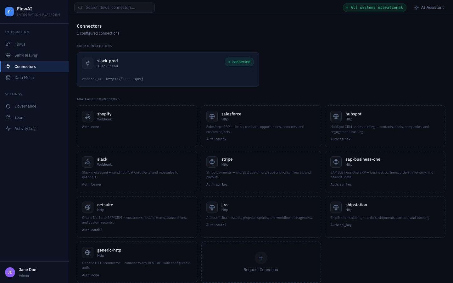 Fyrn connector dashboard showing available integrations