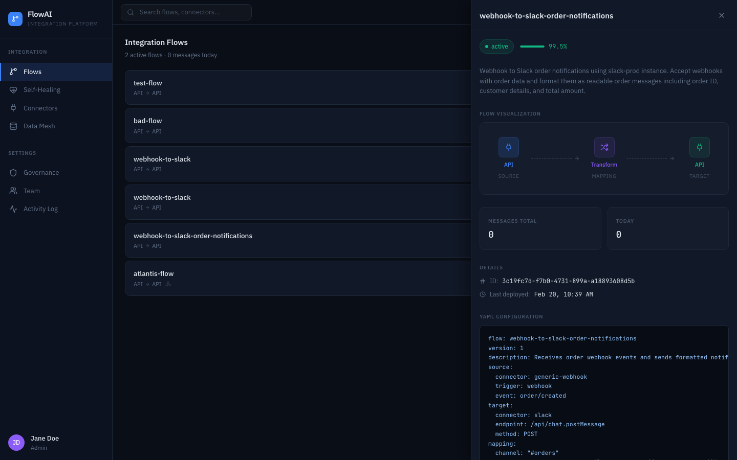 Fyrn flow detail view showing YAML configuration, flow visualization, and health status
